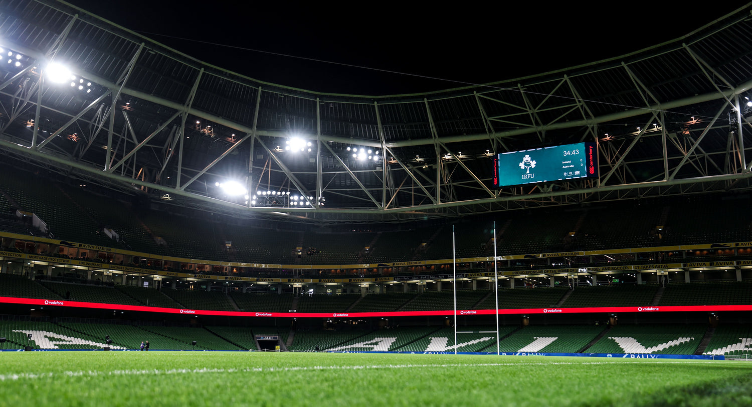 UK & Ireland’s 5 Best Rugby Stadiums & Pitches